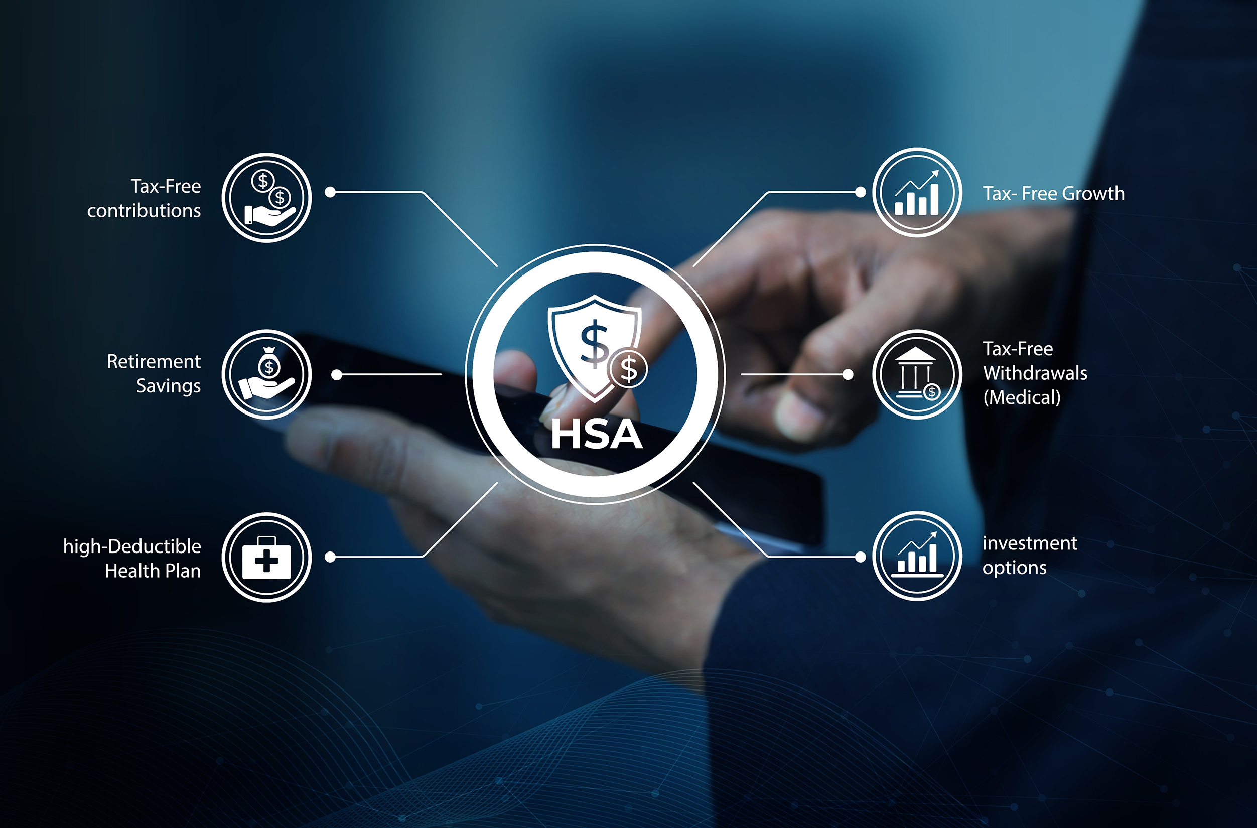 Health,Savings,Account,Hsa,Financial,Benefits,And,Investment,Options,Visualized